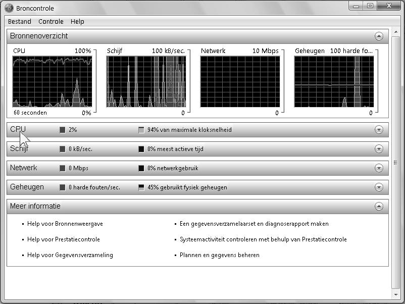 gevraagd om door te gaan: Minimaliseer het venster Windows Taakbeheer 11 U