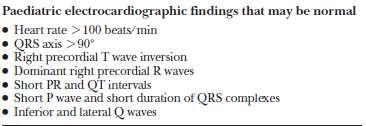ECG bevindingen bij het kind