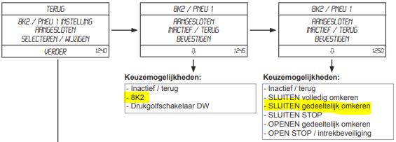 A. Actief Infrarood Lichtgordijn Type: GridScan/Mini SY-2590-24, SB, N, 2x Synchronisatiekabel TX RX Bruin Wit Zwart Grijs Blauw GIGAcontrol-besturing 28 LS+ 29 LS-Test 30 Sig 31 LS- Groen niet