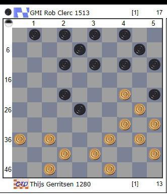 Vanaf vandaag begint de Worldcup in Turkije en daar doen 3 spelers van VST1 aan mee, Ron en Hein, en Anton gaat meedoen op het 64 velden bord.