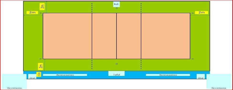 Homologatie Volley Vlaanderen Reeksen -Divisie 1&2 - H&D Seizoen: 2018-19 Sporthal XXXX Adres: Contakt Club: XXXXX Adres: XXX XXX Wedstrijdomgeving Telf: Fax: Foto zaal Te respecteren