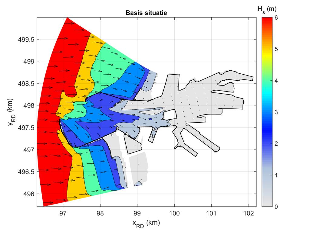 Figuur 4-1 Significante golfhoogte Hm0 in het havenbekken van IJmuiden op rekenrooster E02. De pijlen geven de gemiddelde golfrichting weer. Situatie zonder wind en niet-transmitterende golfbrekers.