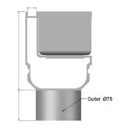 ovalen inloopsleufjes van 10x25 mm in de lengterichting.