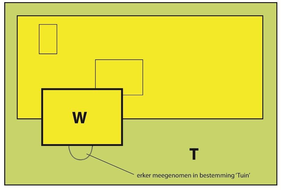 3. De situering van de bebouwing 3.1 Bestemmingen Wonen binnen bouwvlak, Wonen buiten bouwvlak en Tuin Het perceel is verdeeld in de bestemmingen Wonen binnen bouwvlak, Wonen buiten bouwvlak en Tuin.