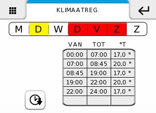 KLIMAATREGELING KLIMAATREGELING GRAFIEKMODUS PROGRAMMERING KLIMAATREGELING Druk op het symbool om het grafiekscherm voor het