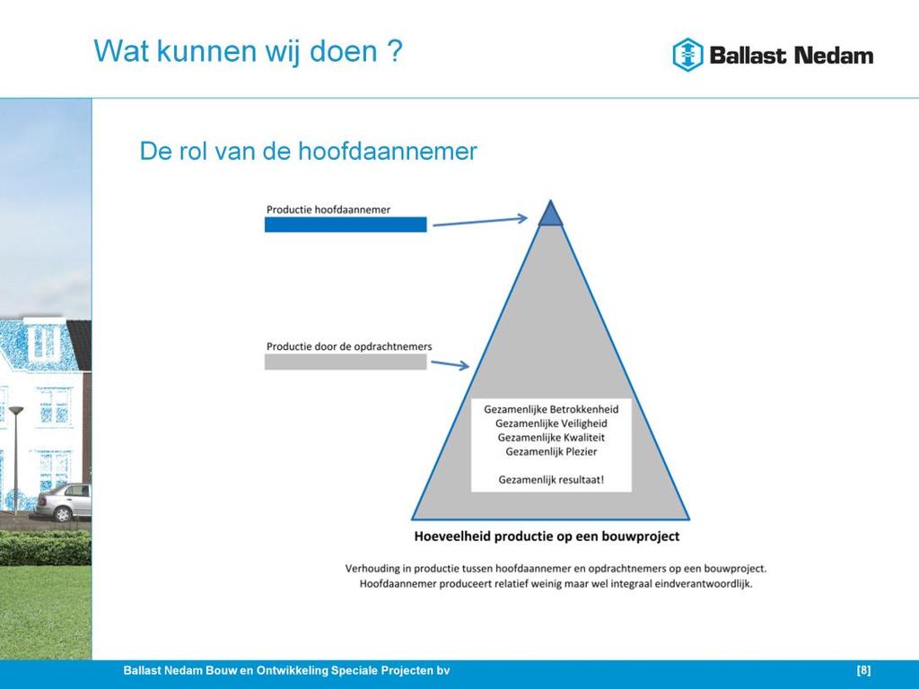 In een bouwproject besteden wij veel werkzaamheden uit aan enkele tientallen verschillende bedrijven.