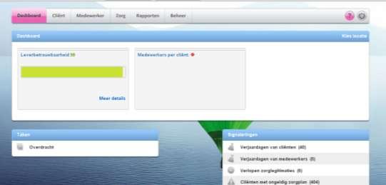 menubalk op Dashboard.