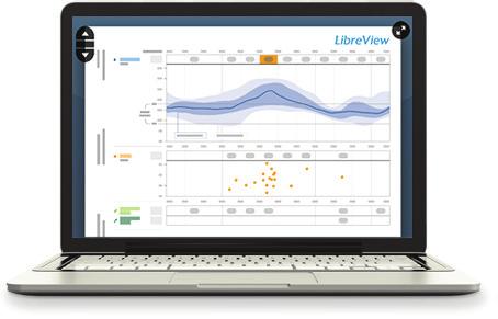 Snelstartgids voor Patiënten Door LibreView samen met uw zorgverlener te gebruiken, krijgt u meer inzicht in hoe uw lichaam functioneert en kunt u de diabetes effectiever behandelen.