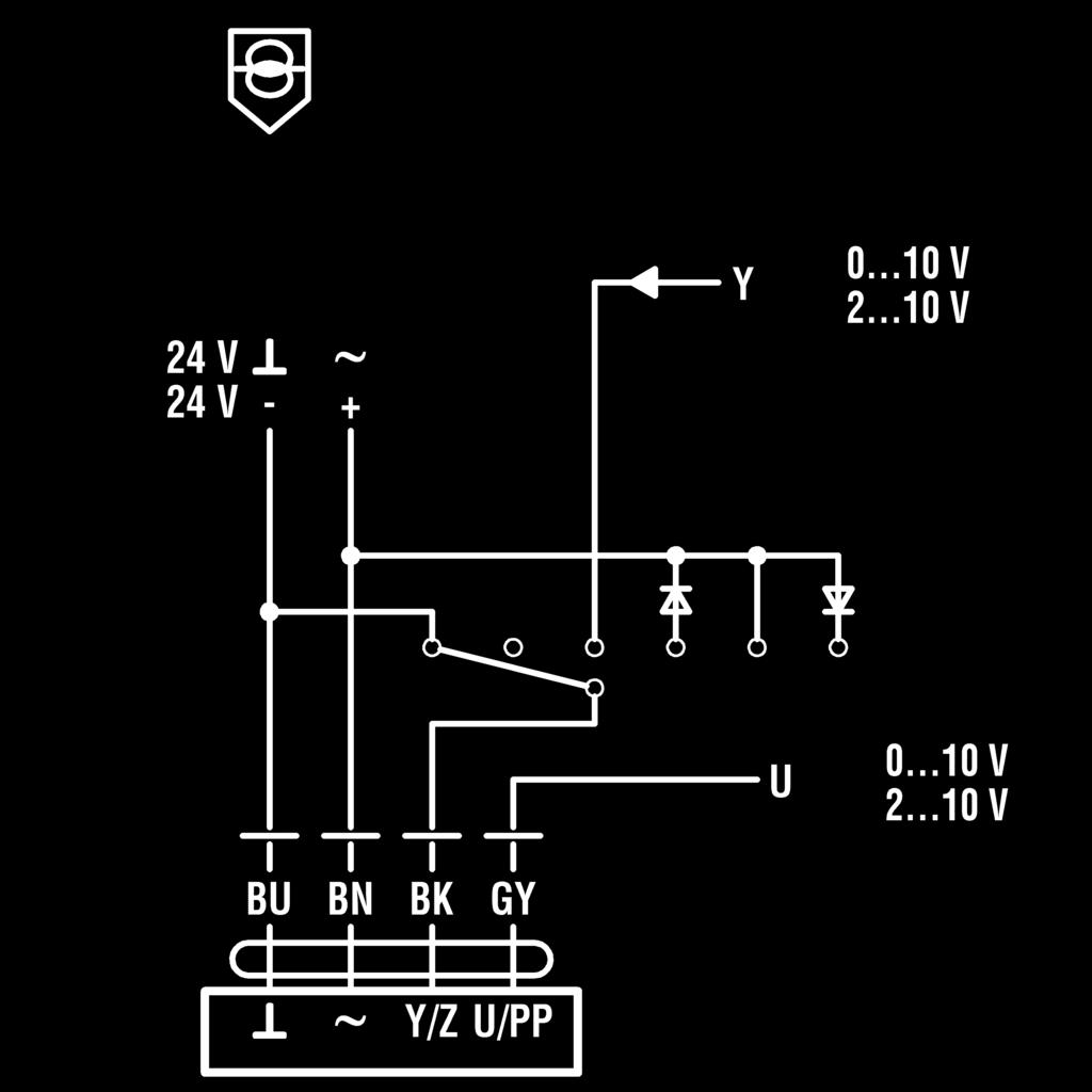 Regelaar fabrikaat Gruner: 227V-024-05 Compact / 227V-024-10 Compact / GUAC-SM3/SCH Universeel Aansluitschema en klepbediening Instelling veiligheidstransformator AC DC 0...10 V-close if vmin=0 0.