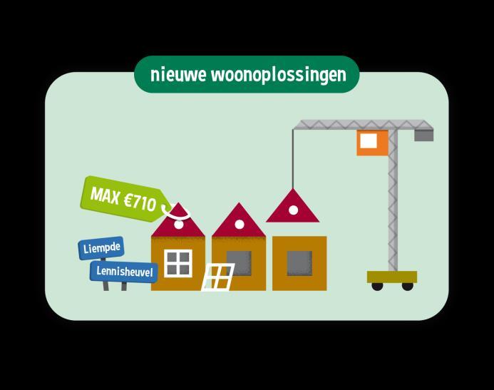 3.7. Nieuwe woonoplossingen St. Joseph heeft speciale aandacht voor eenpersoonshuishoudens, 65-plussers en vergunninghouders. We zoeken voor hen woonoplossingen.