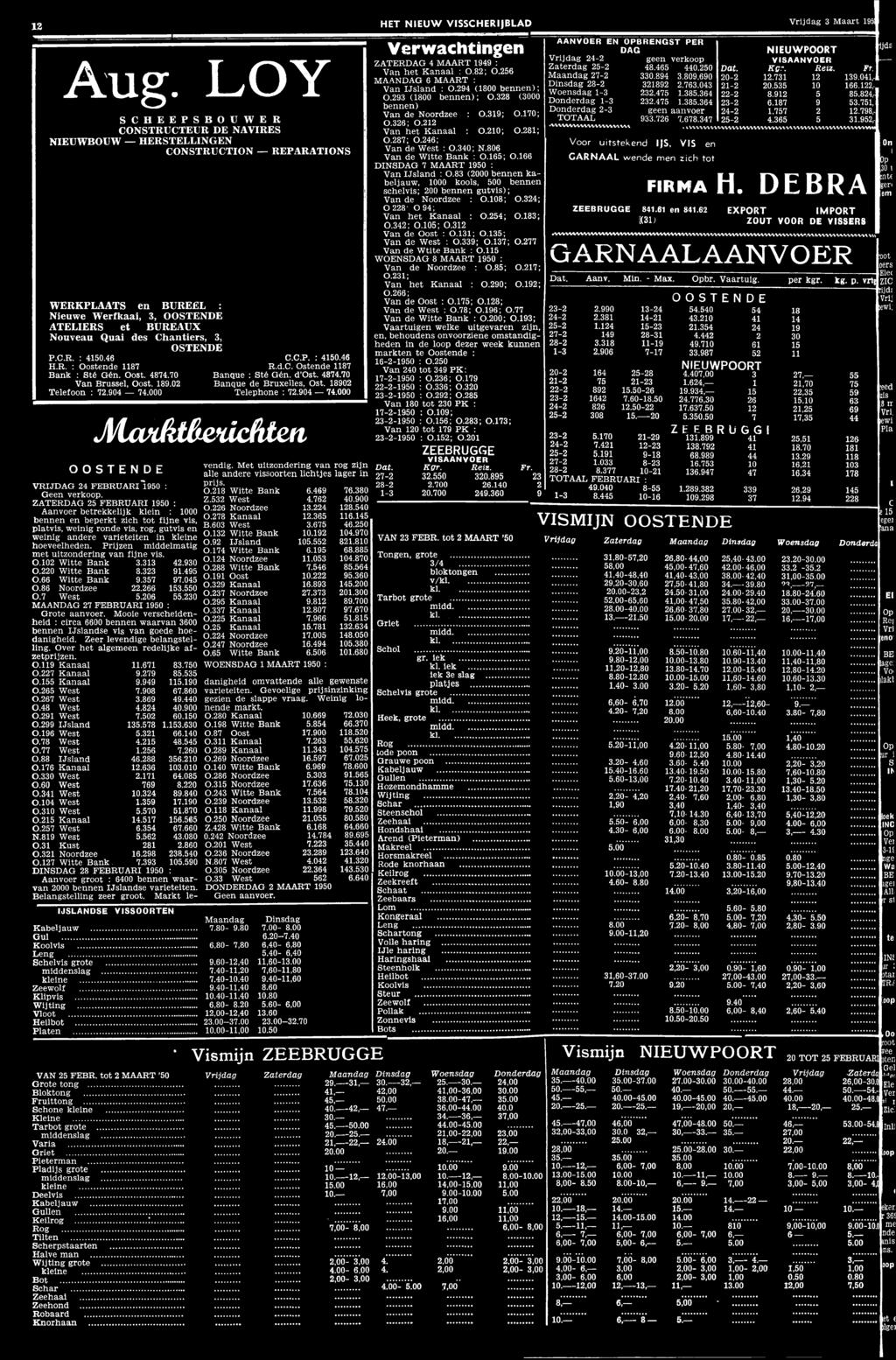 ZATERAG 5 FEBRUARI 950 : A anvoer b etre k k elijk k lein : 000 b e n n e n en b ep e rk t zich to t fijn e vis, p latv is, w einig ro n d e vis, rog, gutvis en w einig an d e re v a rië te ite n in