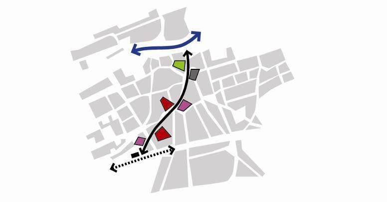 Figuur 2: Schelde Markt stations als dynamisch-multifunctionele as.
