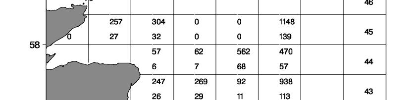 Rapport 5.