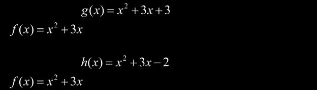 Gegeven is de functie f ( x) = x 3x + 4. a) Ligt (, 8) op de grafiek van f?