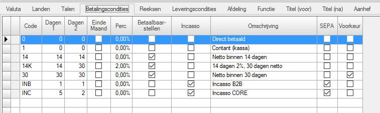 Instellingen Betalingscondities HRT