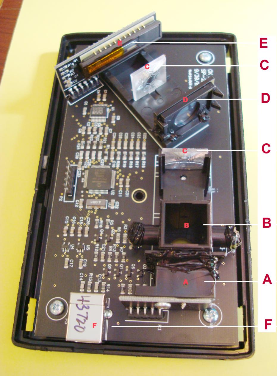 OCEAN Appendix B Spectrophotometer inside. A: Lamp housing.