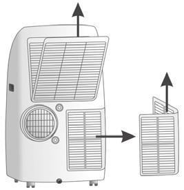 Deze nieuwe airco zal vele jaren betrouwbaar functioneren.