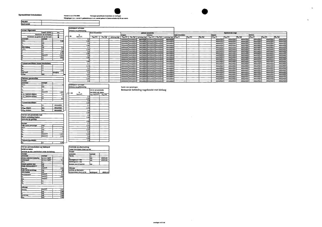 Spreadsheet breuksteen V".e., d.d. 21.-2OCM V.rvanl' spru4sh-.ts brellnteen til overtac" WlJzjgngen Lo.v. nnle : geblecbkwh Lv.m. untaf gofwn neo.tendm:ce bij 21 uur tonn ::.