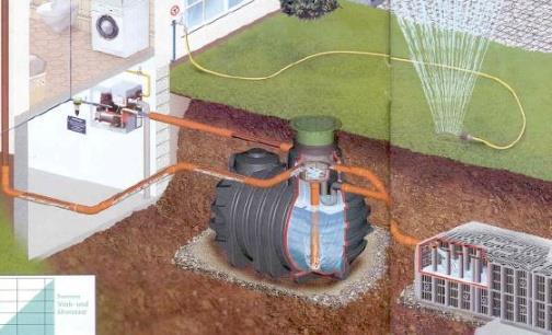 Asbest - beheersing 6.5. Stookolietanks < 5000 kg - particulier 6.6. Verwarming van gebouwen - niet ingedeeld 6.