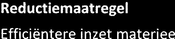 2018: 15 nwe trekkers, 4 mixers BC Almere, 4 mixers BC POUW GROEP 33.