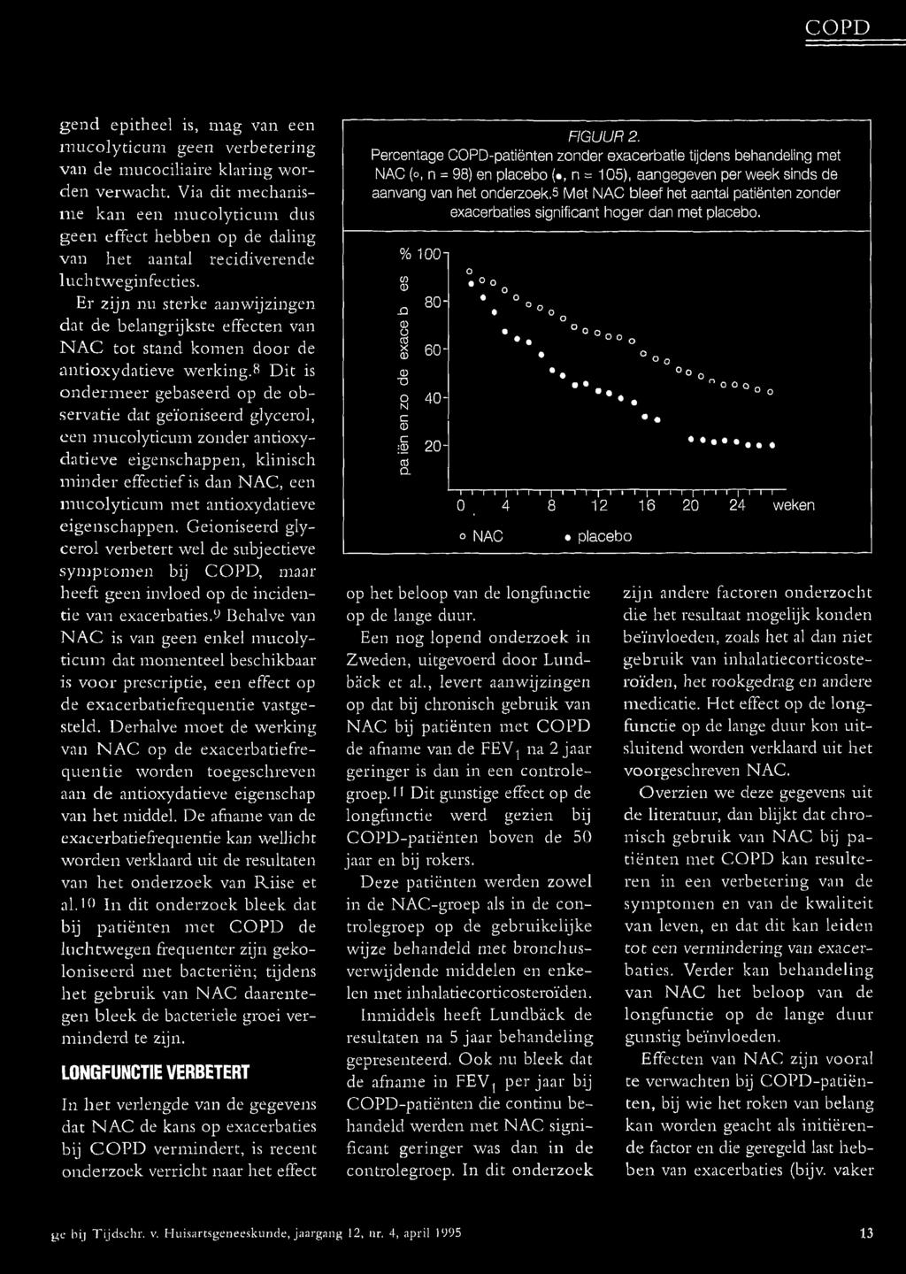 COPD gend epitheel is, mag van een m ucolyticum geen verbetering van de mucociliaire klaring worden verwacht. Via dit mechanisme kan een mucolyticum dus FIGUUR 2.