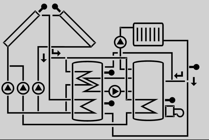 Sensoren Sensor Speicher oben Kollektor 2 Heizkreis Kollektor 1 Ventil Pumpen Ventil Sensor Zusatzsymbol Brennerbetrieb Speicherwärmetauscher Speicher Speicher 2 oder Nachheizung (mit Zusatzsymbol)