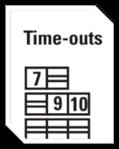 Noteren van time-outs en ploegfouten OPGELET: Maximum 2 time-outs worden toegestaan aan een ploeg tijdens de laatste 2 minuten van de 2e speelhelft Indien een ploeg zijn eerste time-out niet genomen