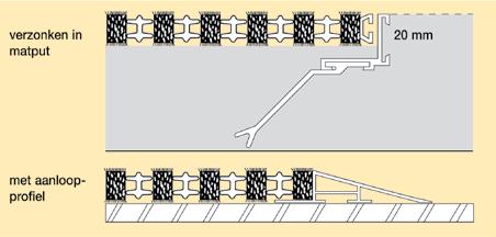 entreemat gekozen wordt. STORAX medewerkers kunnen aan de hand van een ontwerptekening of na beoordeling van de situatie ter plaatse, een zo optimaal mogelijke oplossing voorstellen.