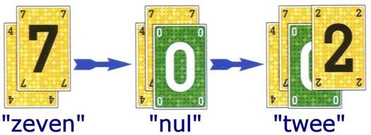 Er mogen meerdere paarse ½-kaarten op elkaar worden gelegd. In dat geval wordt er telkens met een half verder geteld.