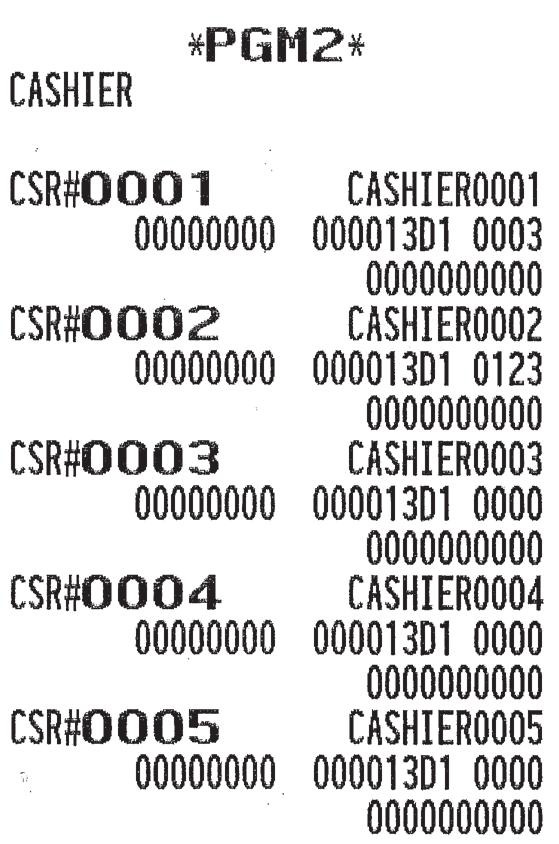 Kassamedewerker (PGM1- of PGM2-modus) Rapporttitel Kassamedewerker Bediening AUTOmenutoetsen 1 t/m 10 (0: inschakelen, 1: uitschakelen) Ladenr.