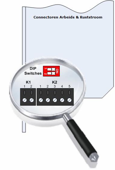 Voor het aansluiten en instellen van het A& R slot beschikt deze over een tweetal connectoren en een tweetal DIP-switches, zie figuur 2.
