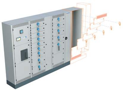 SOCOMEC: de specialist op het gebied van industriële systemen Als Europees markt leider op het gebied van schakel-, controle en energiebeheersystemen ontwikkelt, industrialiseert en produceert