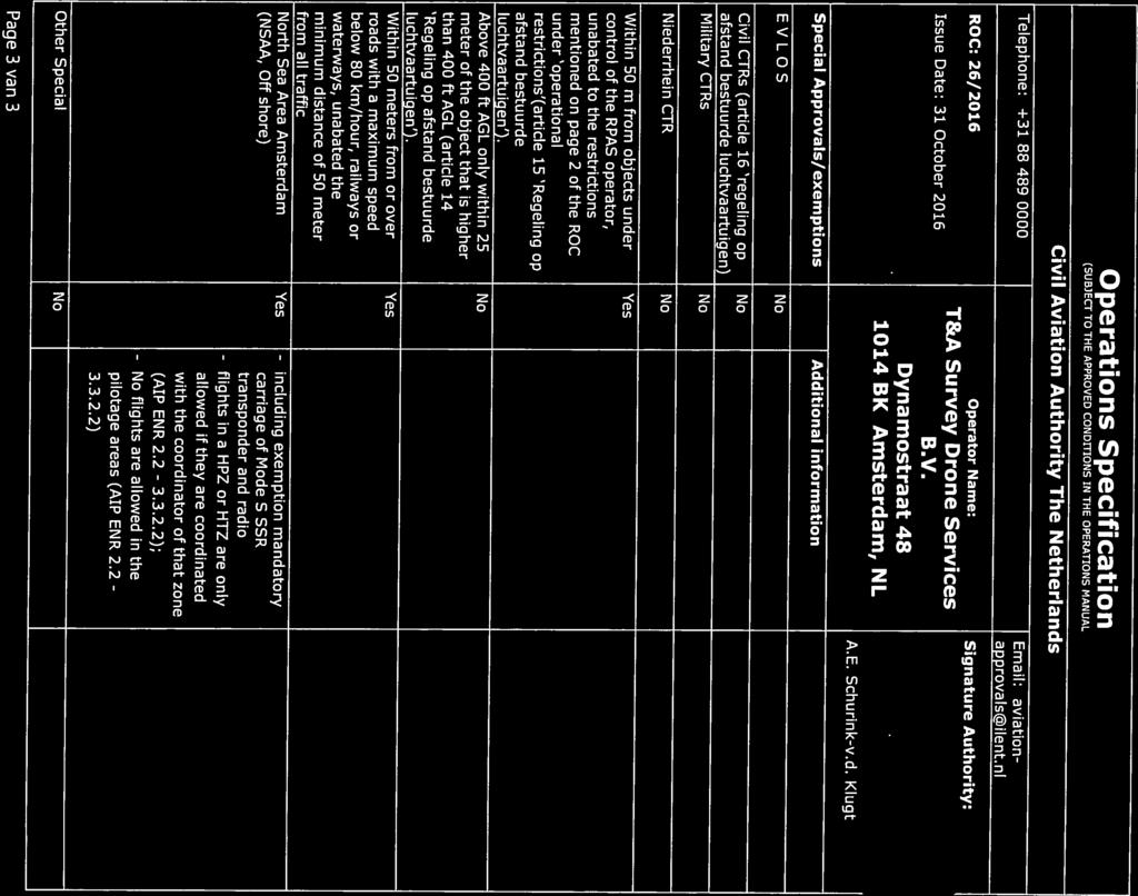 . Dynamostraat Issue Date; 31 October 2016 T&A Survey Drone Services ROC: 26/2016 Operator Name Signature Authority: approvals@iient.