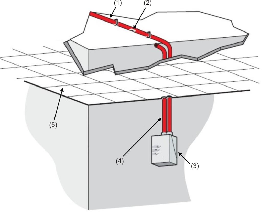 Hoofdstuk 2: Installatie en configuratie Installaties boven of onder het plafond De detector wordt geleverd met een docking-station (zoals wordt getoond in Afbeelding 4 op pagina 10).