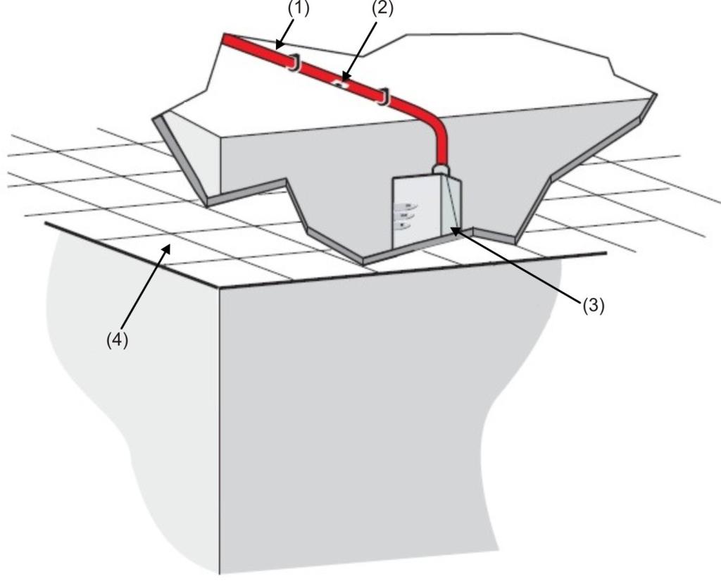 Hoofdstuk 2: Installatie en configuratie Afbeelding 7: Installatie met detector gemonteerd in systeemplafond (geen buisuitlaat)