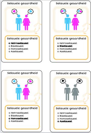 Beide spelers krijgen drie kwartetkaarten.