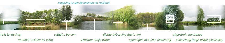 4. ORGANISATIE 4.1 Organisatie, taken en werkwijze De samenwerking tussen partners in de landschapstafel komt voort uit de stelselwijziging die de provincie Zuid-Holland heeft ingezet.