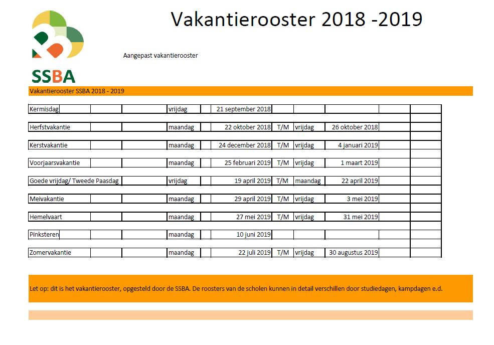 Verjaardagen 17 april Ise Janssen 5 18 april Noah Rodewijk 1a 19 april Roemer Witteman 7 Van harte Gefeliciteerd!