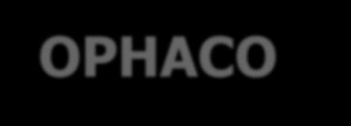 OPHACO OFFICE DES PHARMACIES COOPERATIVES DE BELGIQUE VERENIGING DER COÖPERATIEVE APOTHEKEN VAN BELGIË CAMPAGNE NUCLEAIRE RISICO S DISTRIBUTIE JODIUMTABLETTEN OMZENDNOTA GROTE REEKS NR 27 VANWEGE HET