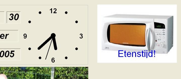 Etenstijden en eventueel toegevoegde boodschappen Als het programma geïnstalleerd is, wordt tussen vijf en zes uur s middags standaard het magnetron oventje op het scherm getoond.