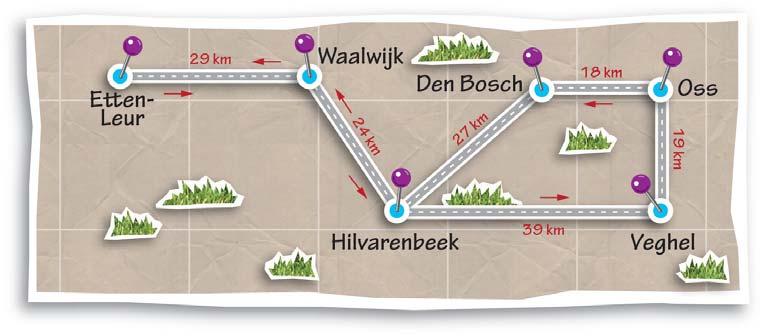 2 Reken uit en vul in. a Jurre gaat naar scool. Dat is 3 km fietsen. Heen en terug is dat 2 3 km = 6 km. Na 5 scooldagen eeft Jurre 5 6 km = 30 km gefietst.