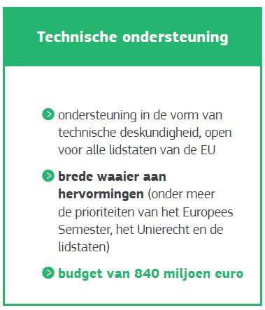 Hierbij wordt voortgebouwd op de ervaring met de ondersteuningsdienst voor structurele hervormingen (SRSP, Structural Reform Support Programme), die de afgelopen jaren steun heeft verleend aan meer