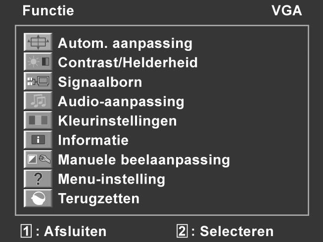 Het OSD-menu gebruiken 1. Druk op de toets, om het OSD te activeren. Veiligheid 2. Met de functiekeuzetoetsen / kiest u de opties uit het hoofdmenu. 3. Bevestig uw keuze met toets. 4.