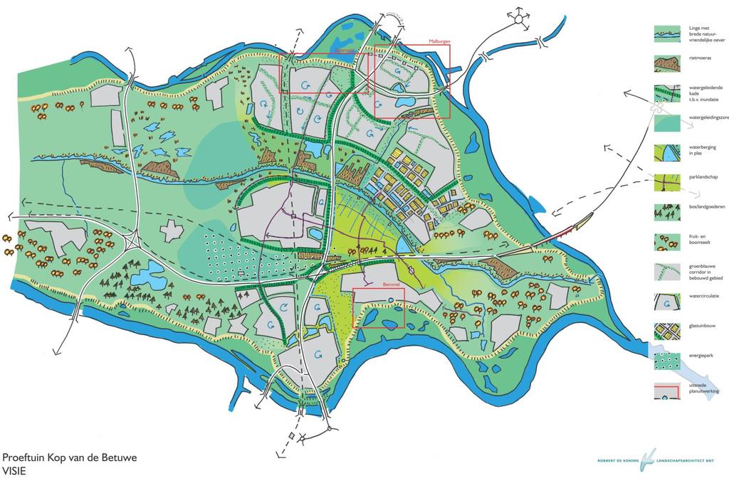 Bijlage 2: Visie Kop van de Betuwe De proeftuin Kop van de Betuwe had een aantal uitwerkingen die van belang zijn voor de waterveiligheid (en dus voor dit onderzoek): Klimaatdijken over de gehele