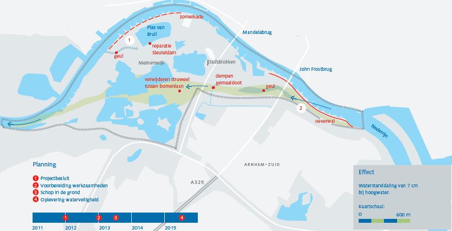 FIGUUR 35: PROJECTPLAN MEINERSWIJK Invloed park Lingezege Tussen Arnhem en Nijmegen wordt een recreatief landschapspark aangelegd gecombineerd met andere functies.