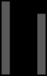 gemiddelde"dichtheid"(aantal"/"m 2" "+"sd)" logaritmisch"weergegeven" 100000" 10000" 1000" 100" 10" Dreissena"totaal","dichtheid" referen=egebied"bodem" proefgebied"bodem" ri@allen"