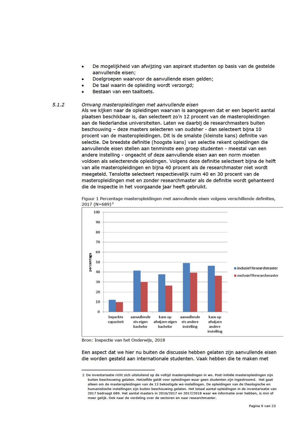 De mogelijkheidvanafwijzingvanaspirantstudentenopbasisvandegestelde aanvulendeeisen; Doelgroepen waarvoordeaanvulendeeisengelden; Detaal waarindeopleiding wordtverzorgd; Bestaanvaneentaaltoets. 5.1.