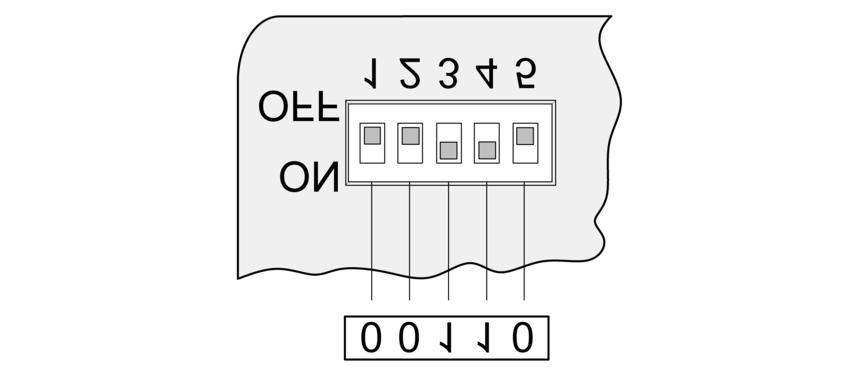 Afbeelding 9 Bij de in het figuur getoonde stand van microschakelaar 00110 is de bedrijfsstand 4 ingesteld (afbeelding 9).