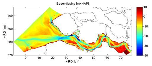 Figuur 5.19 Bodemligging t.o.v. NAP van het SWAN model voor de Westerschelde zoals gebruikt voor de productieberekeningen van de golfparameters in WTI-2011 (Groeneweg, 2010). Figuur 5.