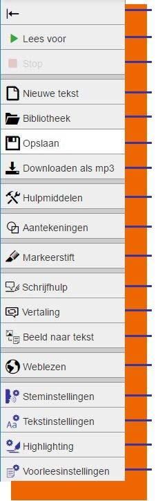 TEXTAID FUNCTIES Klap menu in/uit Luister naar de tekst Stop het voorlezen Open een nieuw document om tekst in te typen of te plakken Open de bibliotheek om documenten te openen of uploaden Bewaar de